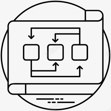 业务方案项目管理项目计划图标图标