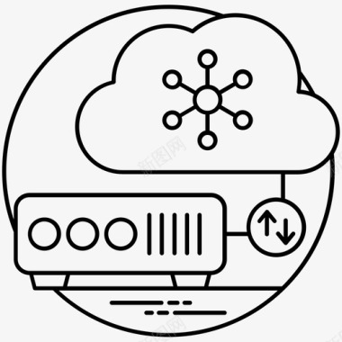 云服务器俺去云存储云数据库管理系统云托管图标图标