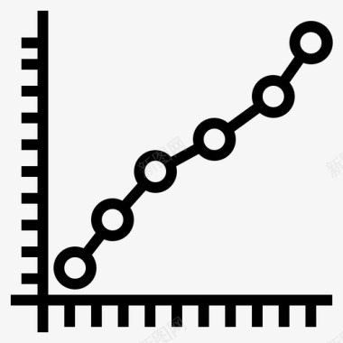 DP点点图分析图表图标图标