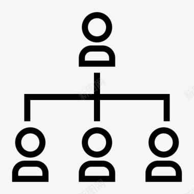 团队人员情况组织业务人员图标图标