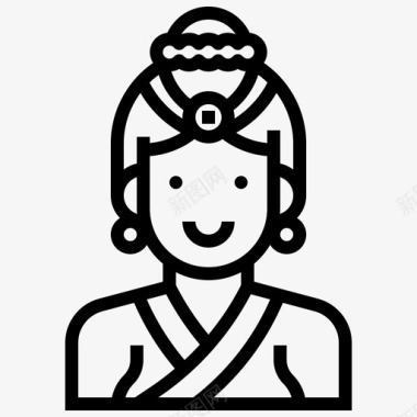 藏族女孩服装女性图标图标