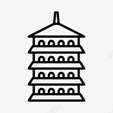 中国寺庙名胜古迹全球图标图标