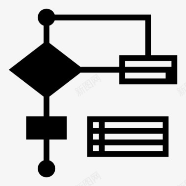 关联图表结构图表代码图标图标