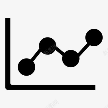 历史进程图表图表分析图标图标