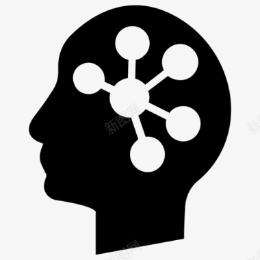 科学思维人类头脑创新思维图标图标