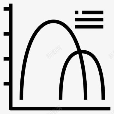 流行图表图表统计图标图标
