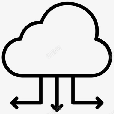 云云托管云计算云网络图标图标