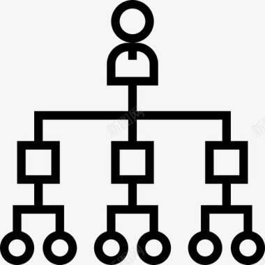 层级结构人力资源4线性图标图标
