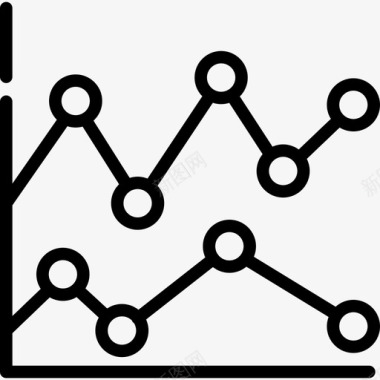 关联图表折线图图表3线性图图标图标