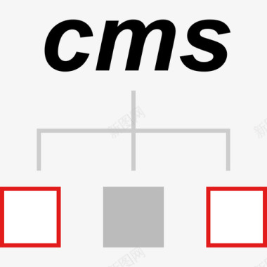 cmsCms开发web3扁平图标图标