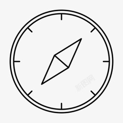 ios导航指南针方向指南图标高清图片