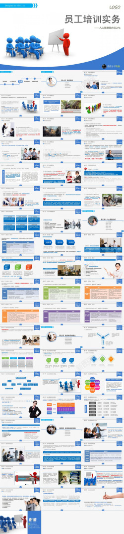 员工ppt模板员工培训实务PPT课件