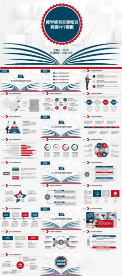 PPT装饰教学读书分享知识竞赛