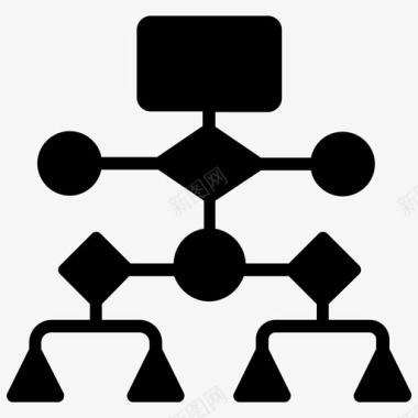 网络模型层次结构网络结构图标图标