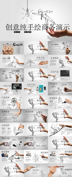 像手和手势创意手势手绘公司介绍