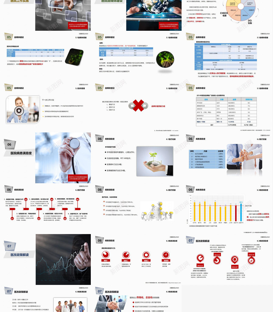 医院年度工作总结报告PPT模板_88icon https://88icon.com 医院 工作 年度 总结报告