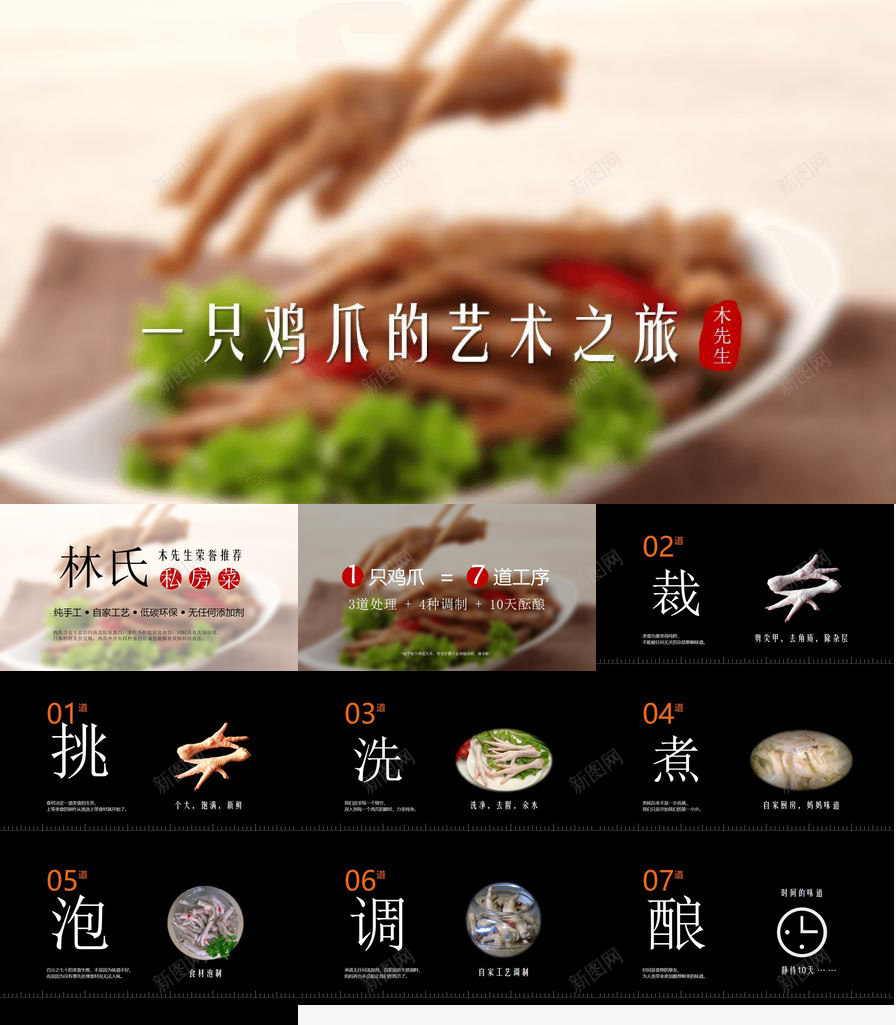 美味鸡爪私房菜宣传PPT模板_88icon https://88icon.com 宣传 私房 美味 鸡爪