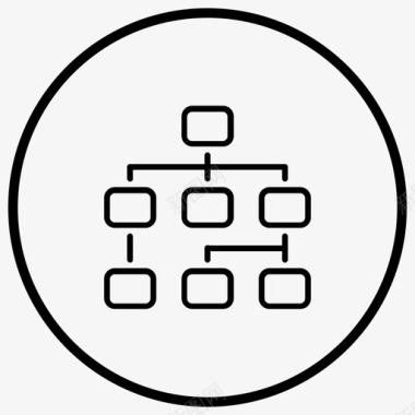 运营方案图表图表层次结构计划图标图标