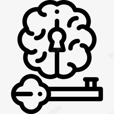 大脑风暴大脑心理学6线性图标图标