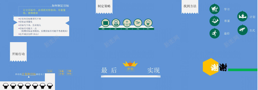 小清新职业发展规划幻灯片PPT模板_88icon https://88icon.com 发展规划 幻灯片 清新 职业