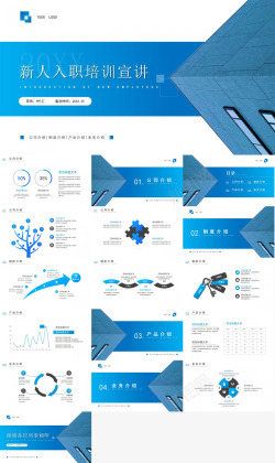 新人情侣20XX新人入职培训宣讲