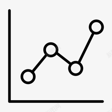 销售报告分析图表收益图标图标