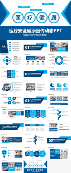 安全宣传图蓝色大气医疗安全健康宣传动态
