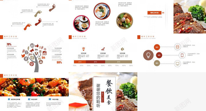 餐饮美食大气西餐美食营销推广策划PPT模板_88icon https://88icon.com 大气 策划 美食 营销推广 西餐 餐饮美食