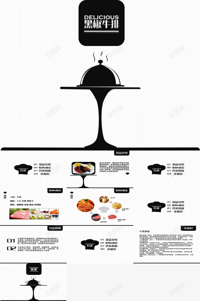 黑椒牛排分享专题PPT模板_88icon https://88icon.com 专题 分享 牛排