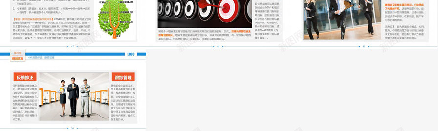 职业生涯规划培训PPTPPT模板_88icon https://88icon.com 培训 职业生涯 职业生涯规划书封面 规划