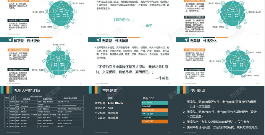 九型人格培训PPT课件模板PPT模板_88icon https://88icon.com 九型 人格 培训 模板 课件