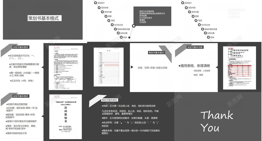 策划书写作培训PPT课件PPT模板_88icon https://88icon.com 书写 写作 培训 策划 课件