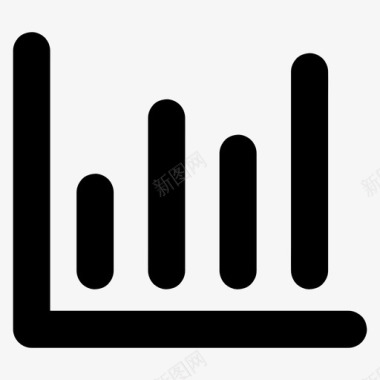 大小排列条形图分析仪表板图标图标