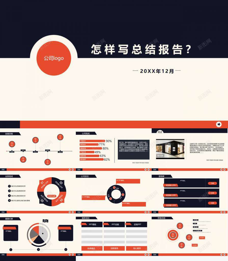 橙黑复古配色商务报告PPT模版PPT模板_88icon https://88icon.com 商务 复古 报告 模版 橙黑 配色