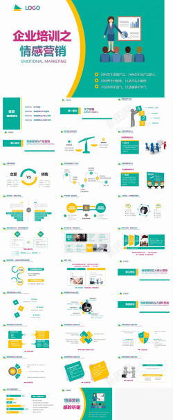 营销图表企业培训之情感营销销售技巧培训