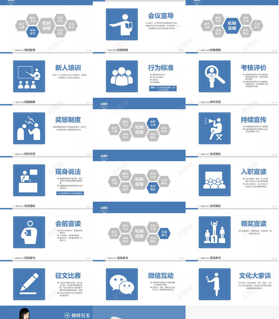 蓝色企业文化分析商务公司简介演讲PPT模板_88icon https://88icon.com 企业文化 公司简介 分析 商务 演讲 蓝色