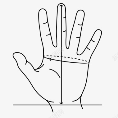 测量测量手的大小测量的手的大小确定图标图标