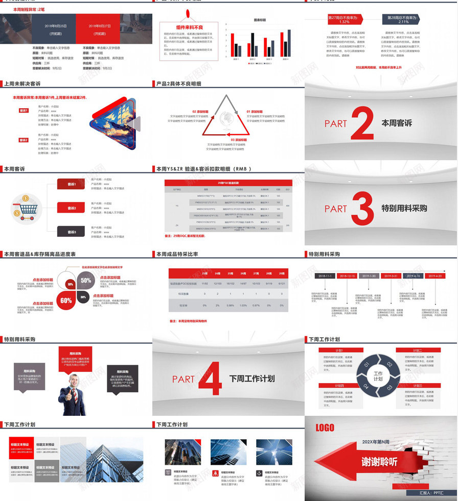 QC质量控制周报工作汇报PPT模板_88icon https://88icon.com 周报 工作 控制 汇报 质量