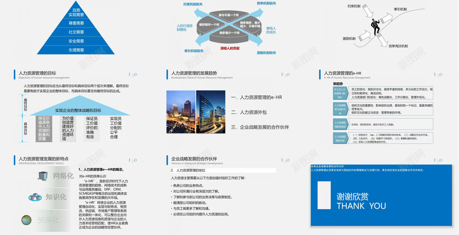 公司企业人力资源管理培训PPT模板_88icon https://88icon.com 人力资源 企业 公司 管理培训