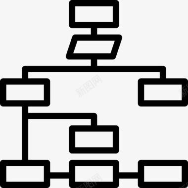 结构骨架层次结构编码编程2线性图标图标