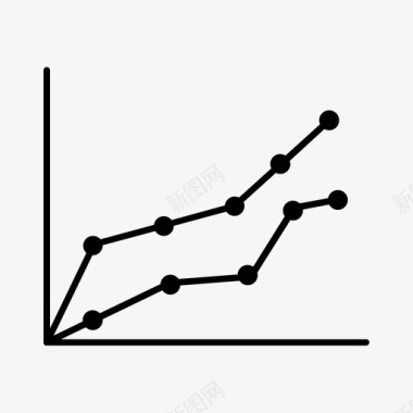 业绩曲线数据图表图标图标