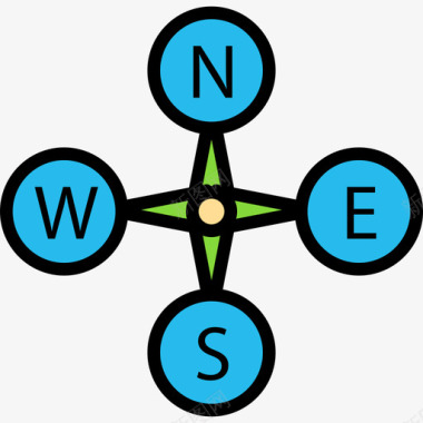 行程罗盘行程81线性颜色图标图标