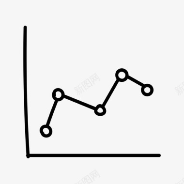 验报告绘图数据财务图标图标