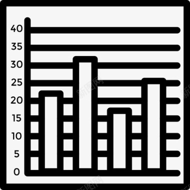 条形矢量条形图业务144线性图标图标