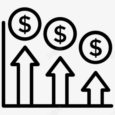财务经营分析利润业务分析业务利润图标图标