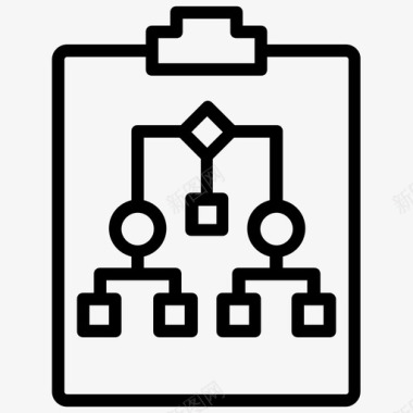 项目计划业务图业务分析业务计划图标图标