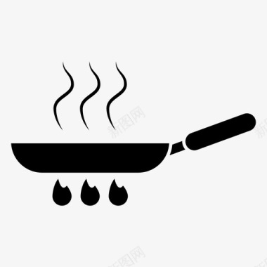 平底锅油炸烹饪厨房图标图标