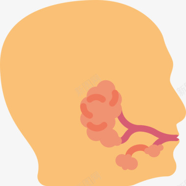 唾液腺医用107扁平图标图标