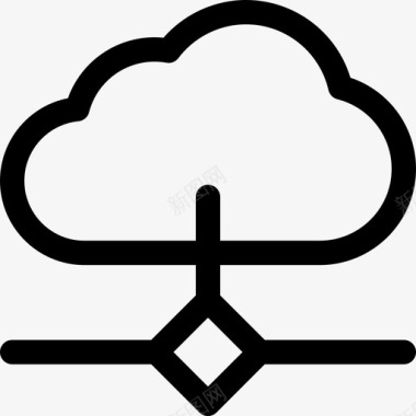 云计算机功能2线性图标图标