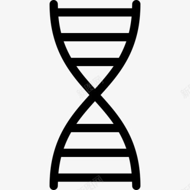 基因科学54直系图标图标